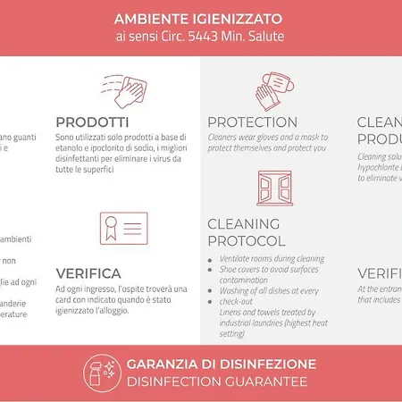 Italianway - Commenda 35 Apartamento Milão